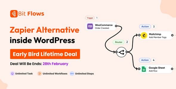 Bit Flows Pro - Advanced Workflow Automation Plugin for WordPress